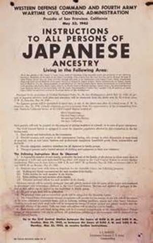 Korematsu v. United States