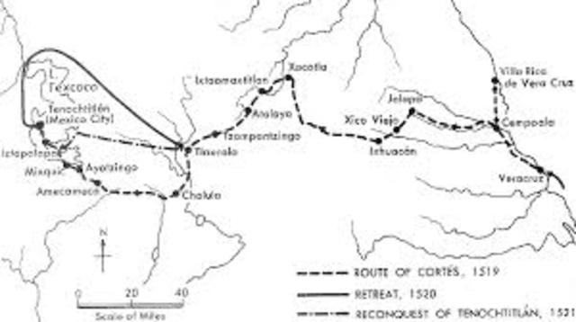 cortes lands in mexico