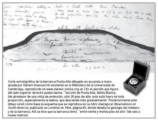 Punta Alta, Argentitna