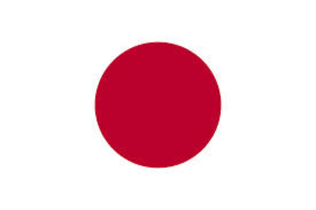 Korematsu Vs. United States