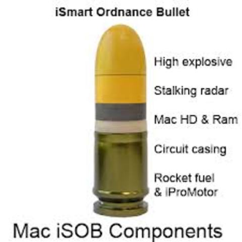 The smart Bullet