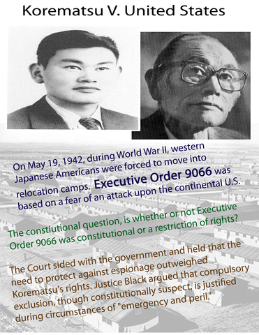 Korematsu v. United Sates