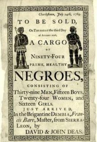 Slave Trade Across the Atlantic
