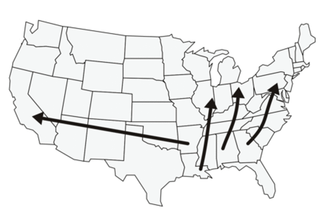 The Great Migration 1920-1930