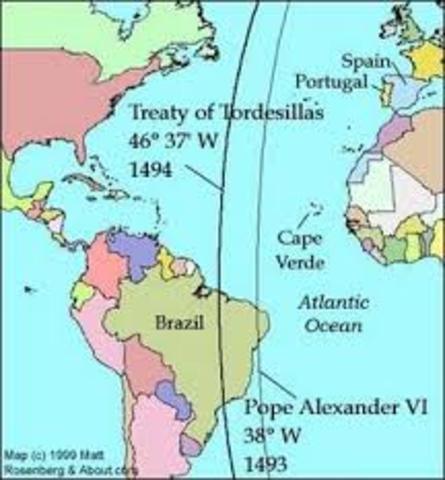 Treaty of Tordesillas