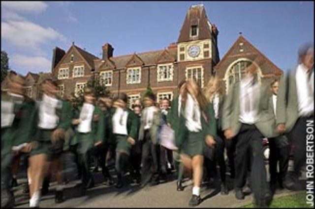 School leaving age increased to 15