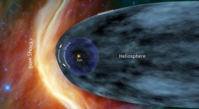 Voyager 1 Reaches Interstellar Space