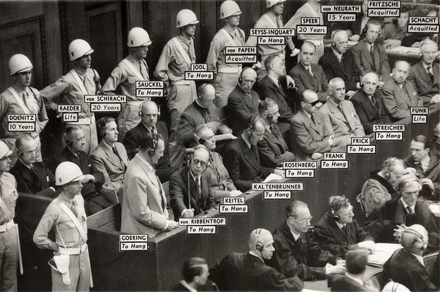 Nuremberg Trials