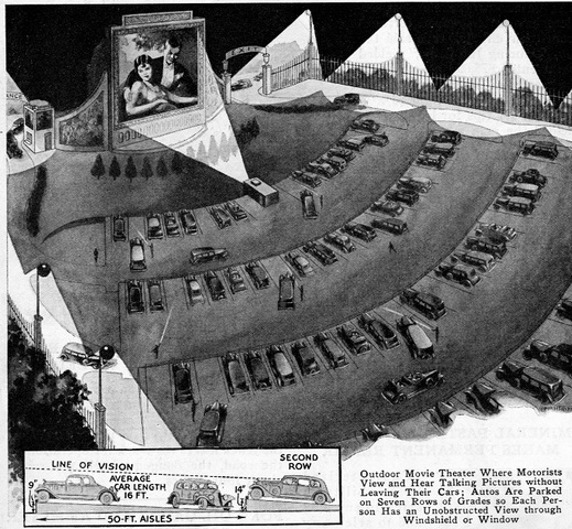 First Drive-In Movie Theater