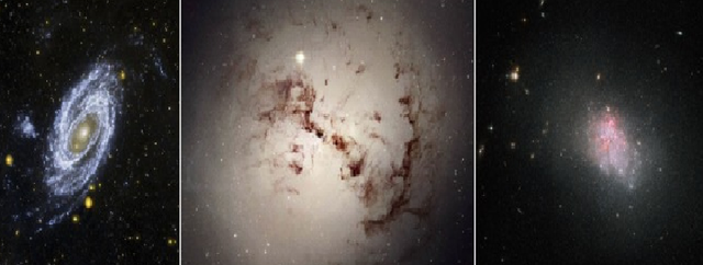 Hubble's Discovery Cont.