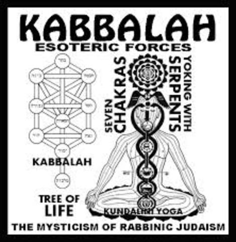 Elie begins studing the Kabbalah