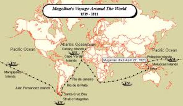 Maggellan starts his "around the world" trip