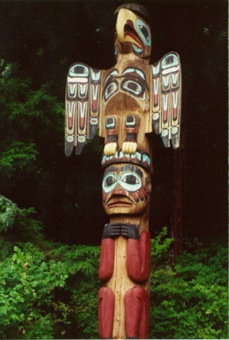 Native Americans Populate America