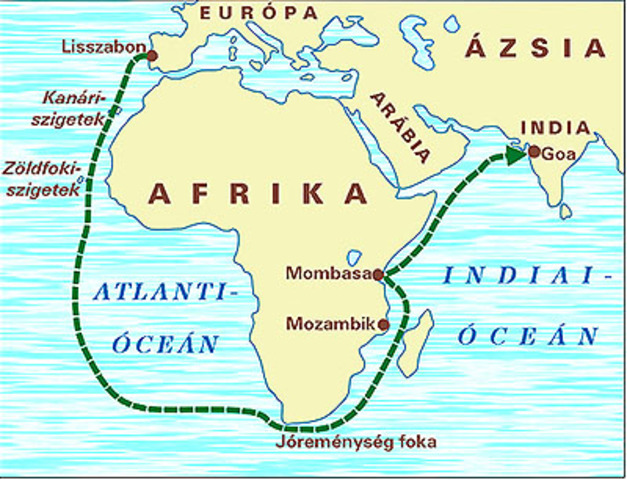 Vasco de Gama reaches India