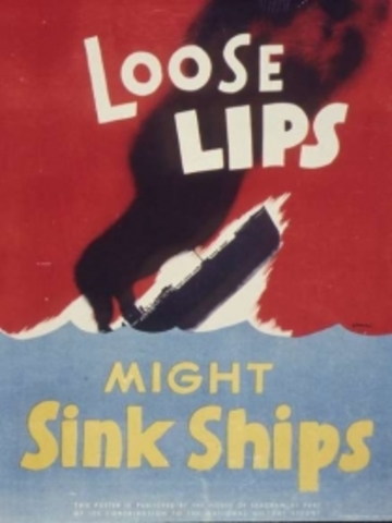 World War II Wartime Censorship