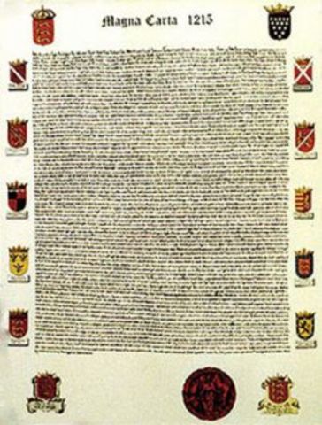 King John writes Magna Carta
