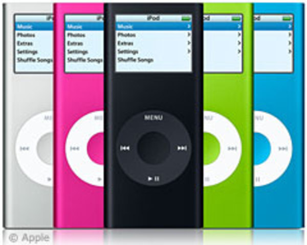 Apple announces that 14.2% of their gross was from the iPod