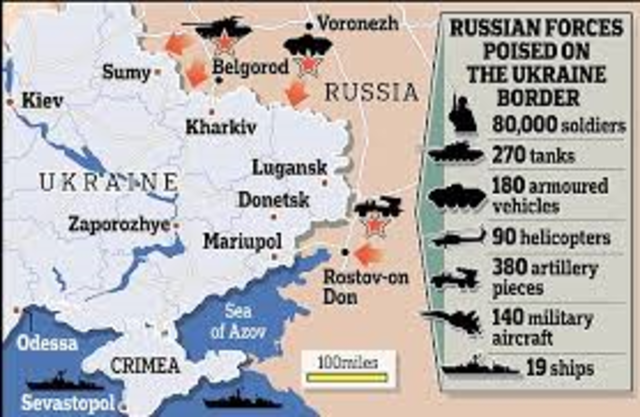 Russian forces on Ukrainian border