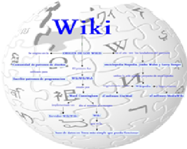 Wikis