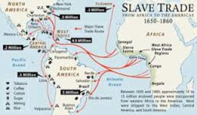 Slave trade accros the Atlantic
