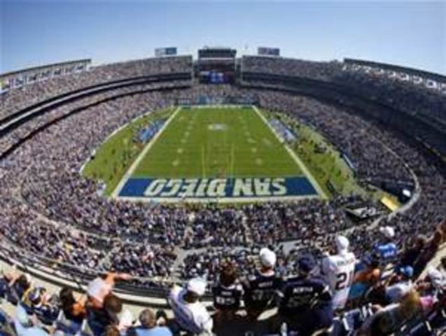 Qualcomm Stadium (San Diego)