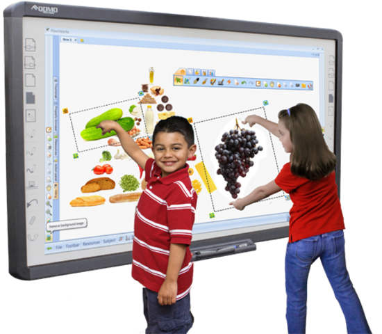 Interactive Whiteboards