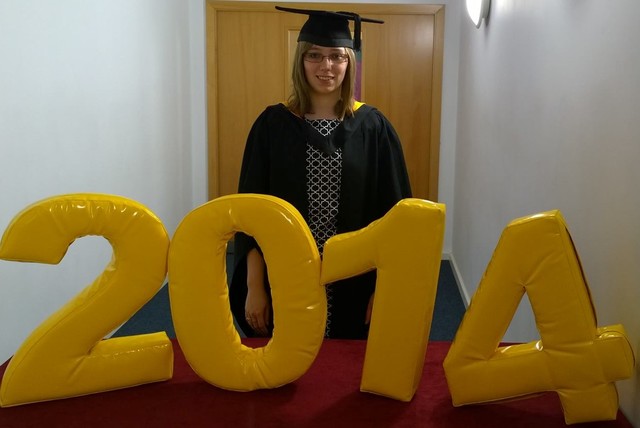 Started University of Wolverhampton