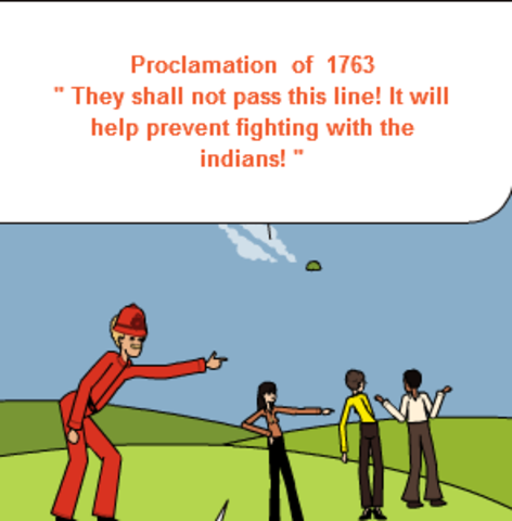 Proclamation of 1763