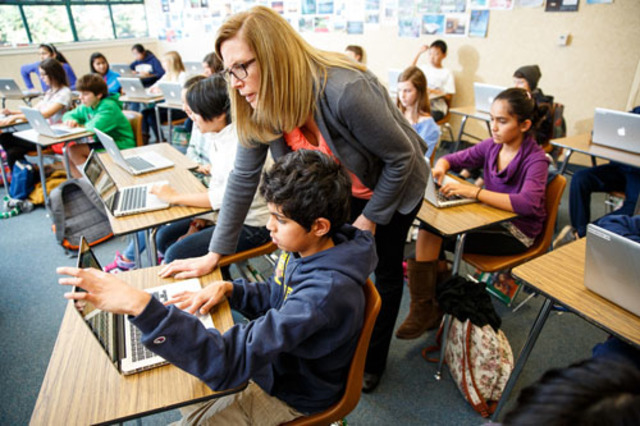 State of Technology 2014