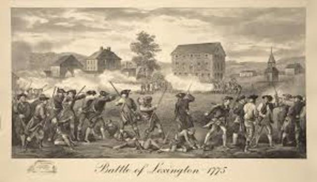 Battles of Lexington & Concord