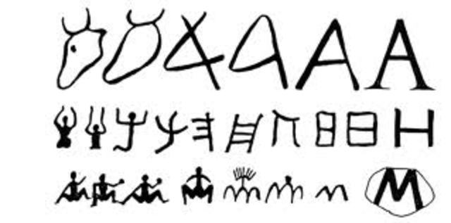 Desarrollo de simbolos (alfabeto)