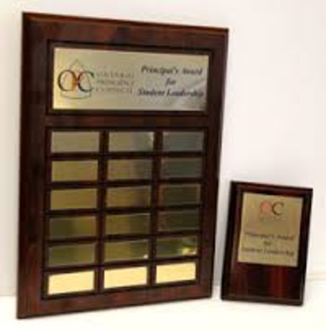 Graduated from Grade 6