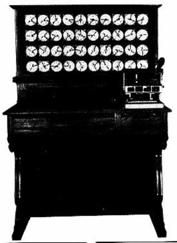 La Maquina de Hollerith