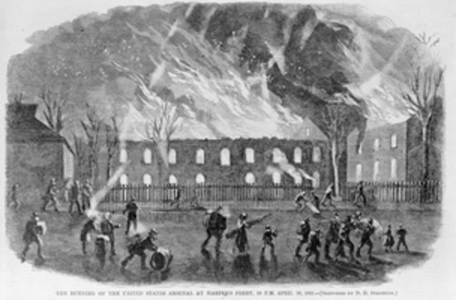 Raid on Harper's Ferry