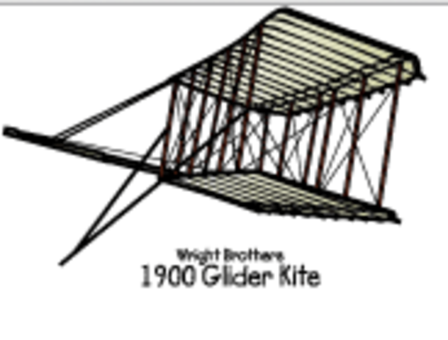 Wright Brothers Glider