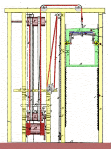 Elevator safety break