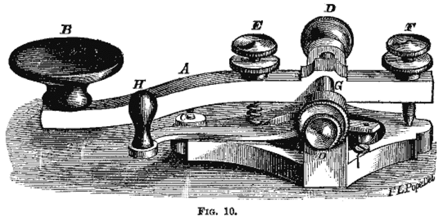 Electric Telegraph