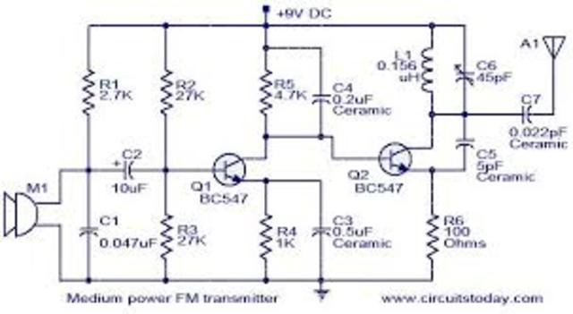 FM transmitter