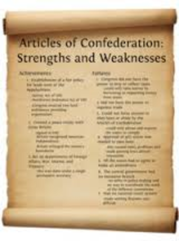 Articles of Confederation