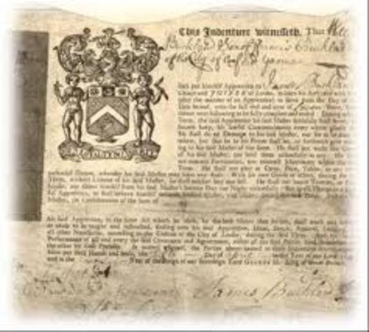 Headright System is enforced