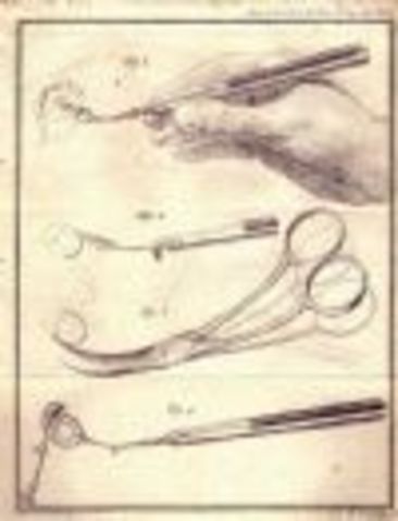 Extracapsular extraction of cataracts