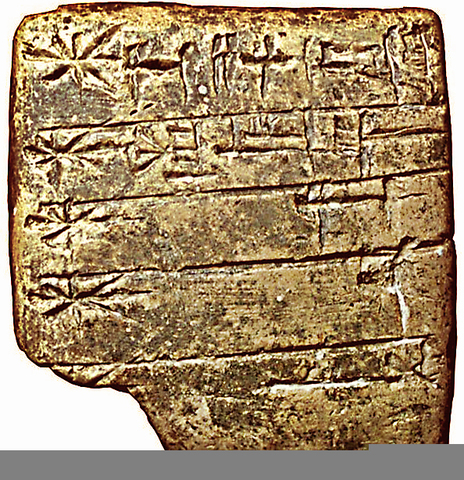 Escriptura Cuneïforme