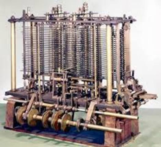 Calculadora analítica