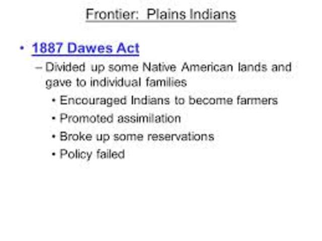 Dawes Act of 1886