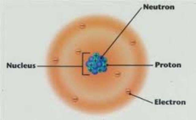 Electron Cloud Model