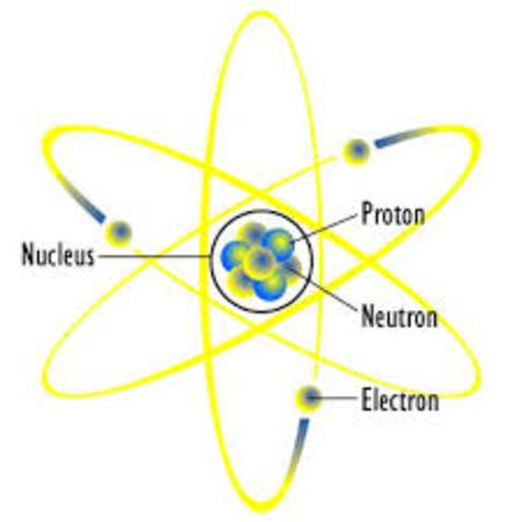 The Neutron is discovered