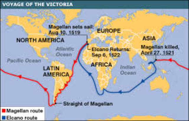 megallan starts his "around the world" trip