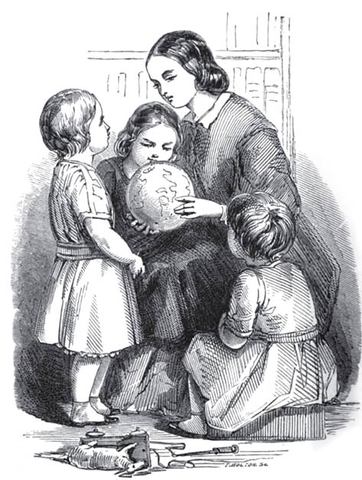 Primer momento de la Evolución Educativa