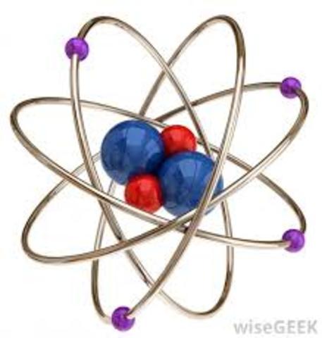 Electron was Discovered