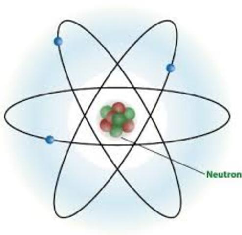 Neutron was Discovered